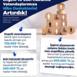 engellilere-ve-eski-hukumlulere-hibe-destegi-artirildi-UksFfleN.jpg